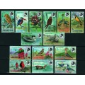 Aves
