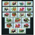Mariposas