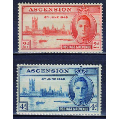 Aniversario de la Victoria