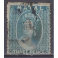 Efigie de la Reina Victoria