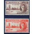 Aniversario de la Victoria