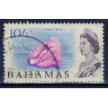 Elizabeth II Motivos diversos