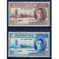Aniversario de la victoria