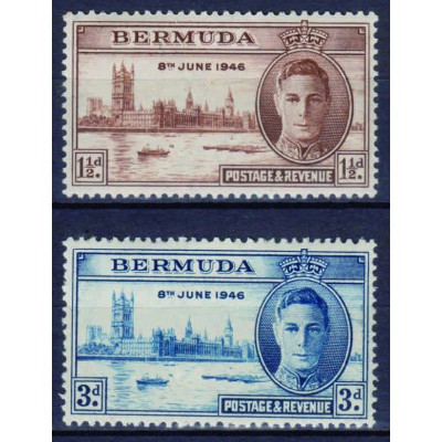 Aniversario de la victoria