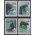 Oso de Anteojos