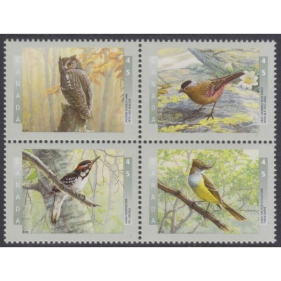 Fauna Aves 