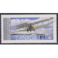 Centenario del Primer Vuelo Tripulado en Canadá