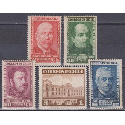 100 Años Fundación Universidad de Chile