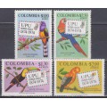 Centenario de la U.P.U. Aves