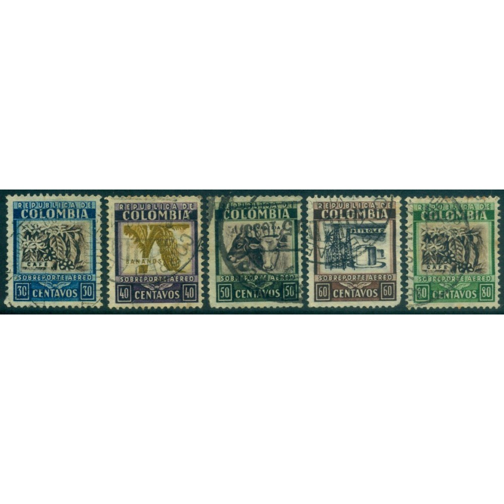 Producción Nacional Correo Aéreo