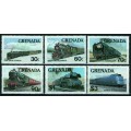 Ferrocarriles del Mundo