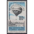Centenario del 1er Vuelo en Globo en México