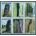Los Mohais en la Isla de Pascua