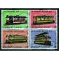 Tranvías de Uruguay
