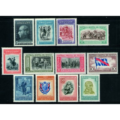 Centenario de la muerte de Artigas