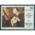 Guitarristas del Uruguay