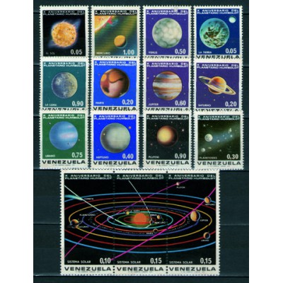 10º Aniversario del Planetario Humboldt