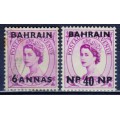 Elizabeth II Sobrecargada