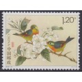 Pájaros Ruiseñor del Japón