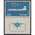 10º Aniversario de la Aviación Nacional