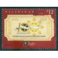 100 Años del Cine en Filipinas