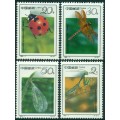 19º Congreso de Entomología en Pekin