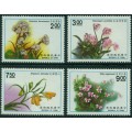 Plantas Taiwanesas