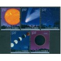 Fenómenos Astronómicos