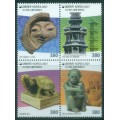 Patrimonio Nacional Repatriado