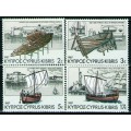 Aniversario del arribo del Kyrenia II