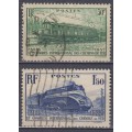 13º Congreso de Ferrocarriles en Paris