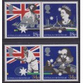 Bicentenario de Australia