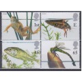 Fauna de los estanques