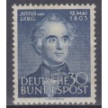 150º Aniversario del Natalicio de Justus von Liebig