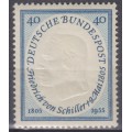 150º Aniversario de la Muerte de F. von Schiller