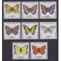 Mariposas