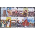 Viaje del Papa Juan Pablo II a Polonia