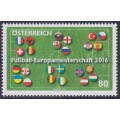 Campeonato Europeo de Futbol Francia 2016
