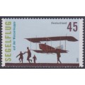 1er Vuelo sin Motor de Warekuppe 1920