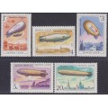 Historia de la Aeronáutica Dirigibles