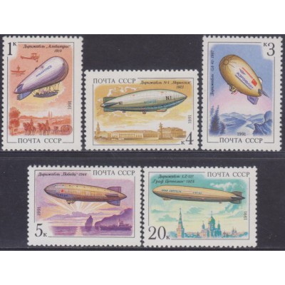 Historia de la Aeronáutica Dirigibles