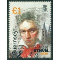 250º Aniversario del Nacimiento de Beethoven
