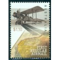 100 Años del Primer Correo Aereo