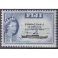 Inauguración del cable transoceánico