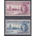 Aniversario de la victoria