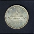 1 Dólar CANADA